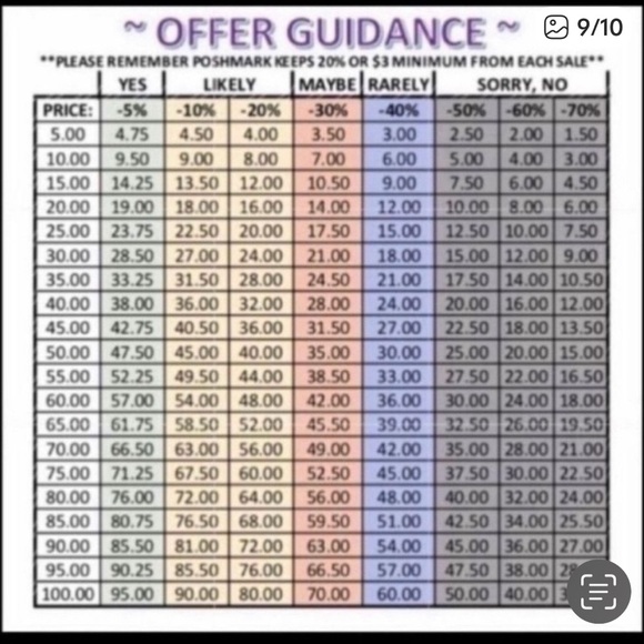 DRESS THE POPULATION SILVER SHINEY SEQUIN PARTY DRESS NEW TAGS Large - Picture 13 of 13